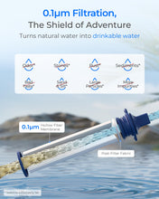 Load image into Gallery viewer, Waterdrop Gravity Water Filter Straw, Camping Water Filter, 0.1 Micron

