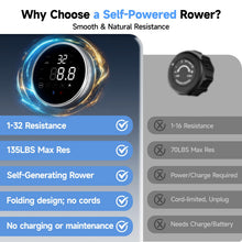 Load image into Gallery viewer, Rowing Machine for Home, 350 LB Capacity, 16-Level Silent Resistance, Magnetic Rowing Machines for Home Foldable, Full-Body Workout Compact Rowing Machine for Cardio &amp; Strength with APP Support
