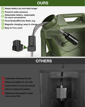 Load image into Gallery viewer, Widitn Portable Camping Shower with Water Jug 5-Gal Jug Powerful Spray
