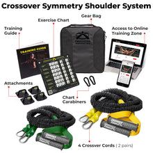 Load image into Gallery viewer, Crossover Symmetry Shoulder System Includes Two Sets of Resistance Bands Attachments (Novice, Wall Mounts)
