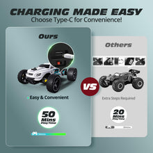 Load image into Gallery viewer, RC Cars Remote Control Car for Kids, 1:18 Scale 20 KM/H 2WD Offroad Buggy, 2.4GHz RC Racing Car with USB-C Easy Charging
