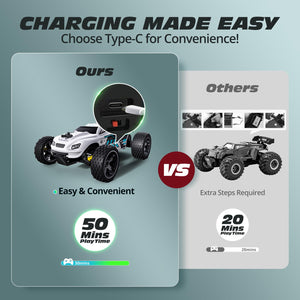 RC Cars Remote Control Car for Kids, 1:18 Scale 20 KM/H 2WD Offroad Buggy, 2.4GHz RC Racing Car with USB-C Easy Charging