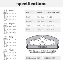 Load image into Gallery viewer, Big Agnes Torchlight EXP - Ultralight Sleeping Bag, 20 Degree, Youth

