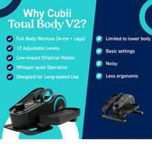 Load image into Gallery viewer, Cubii Total Body Under Desk Elliptical Bike with Built-in Upper Body Resistance Bands | Seated Exercise Machine - Arms + Legs Workout for Seniors &amp; All Ages, 12 Resistance Levels, LCD Display
