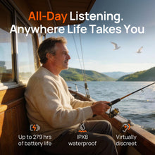 Load image into Gallery viewer, Yeasound RIC700 Plus Hearing Aids, AI Powered Noise Reduction and Clearer Speech, Hearing Aids with Bluetooth Streaming for iOS, Up to 8000Hz Clear Audio, Easy App Control, Discreet &amp; Comfort, IPX8
