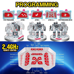 Robot Toys for Boys Kids 5-7 Year Old Remote Control Robots