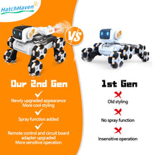 Load image into Gallery viewer, Robot Dog Toy for Kids,2.4Ghz Remote Control Dog Stunt Robot Dog 2nd Gen Remote Control Cars Stunt RC Cars (white)
