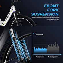 Load image into Gallery viewer, Cybervelo 1000 Peak Electric Bike for Adults,up 80 Miles Removable Battery Ebike, 26&quot; Electric E Bike with 7-Speed,Adult Electric Bicycles
