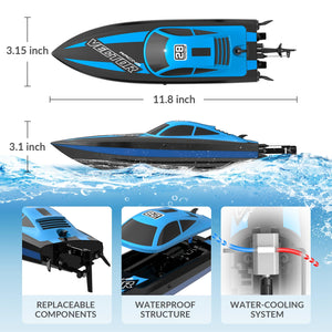 RC Boat 20MPH Fast Remote Control Boat with Lights 2.4Ghz Toy Boat for Pools and Lakes with 2 Rechargeable Batteries, Blue
