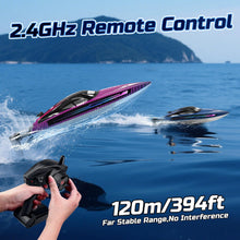 Load image into Gallery viewer, Remote Control Boat for Adults, 25+ KMH Fast RC Speed Boat with LED Light for Kids, Self-righting, Demo, Purple
