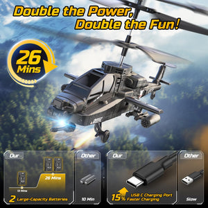 RC Helicopter for Kids & Adults, Military Remote Control Helicopter Toy with LED Lights, 2 Batteries & USB-C Charging, 26 Mins Flight