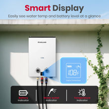 Load image into Gallery viewer, GASLAND Goshower G5 Pro Portable Propane Tankless Water Heater – 1.32 GPM, 34,000 BTU, With Water Pump &amp; Strainer, Ultra-Slim 5L for Camping, Off-Grid, Outdoor Shower
