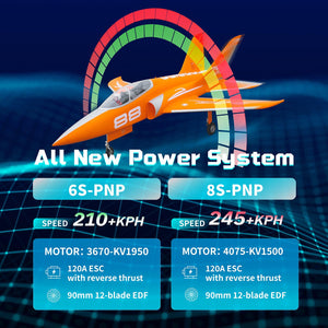 RC Airplane Jet Rc Planes for Adults Rc Jet Plane EDF Jet 90mm Super Scorpion V2 Orange (No Radio, Battery, Charger)
