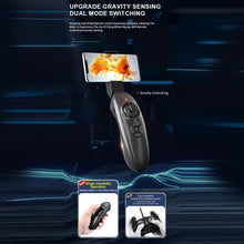 Load image into Gallery viewer, RC Plane with Camera 4K, 6CH RC Airplane, 2.4GHz Remote Control Airplane, Foam RC Glider, Easy to Fly RC Aircraft, V31 RC Jet Fighter
