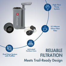 Load image into Gallery viewer, Katadyn Hiker Pump-Action Water Filter, 11 oz
