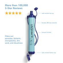 Load image into Gallery viewer, LifeStraw Personal Water Filter for Hiking, Travel and Emergency, Navy, 4 PK
