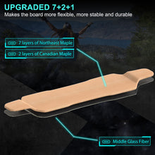 Load image into Gallery viewer, Electric Skateboard with Remote Control for Beginners, 450W Brushless Motor, 18.6 MPH &amp; 7.6 Miles Range
