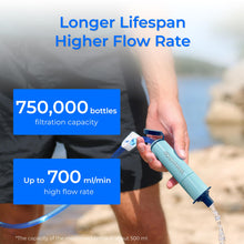 Load image into Gallery viewer, Waterdrop Portable Water Filter Straw, Camping Water Filter

