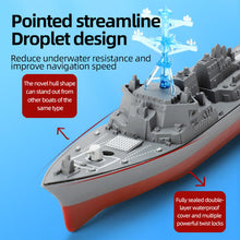 Load image into Gallery viewer, RC Warship, Fully Sealed Powerful Motor 2.4GHz Remote Control Ship for Inflatable Baths(803B)
