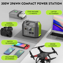 Load image into Gallery viewer, EnginStar Solar Generator, 300W Portable Power Station, 296Wh Lithium Battery Backup w/Two 110V Pure Sine Wave AC Outlet for Camping Road Trip RV, 80000mAh Sufficient Power Supply for Blackout
