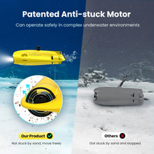 Load image into Gallery viewer, Underwater Drone, Mini S submarine drone with 4K+EIS Image Stabilization Camera for Real-Time Viewing Depth &amp; Temperature Data
