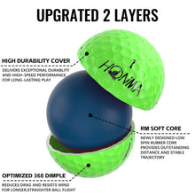 Load image into Gallery viewer, Honma D1 Distance Golf Balls, Green, 1 Dozen
