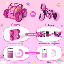 Load image into Gallery viewer, Amphibious Remote Control Car, Rechargeable RC Cars Toy 360° Flips Rotation Stunt Crawler 15KM/H 4WD All Terrain
