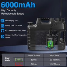 Load image into Gallery viewer, Portable Camping Shower with 5 Gallon Water Jug, 6000mAh Rechargeable Outdoor Camping Shower Kit, IPX7 Waterproof Pump BPA Free Water Containers Camp Essentials Black
