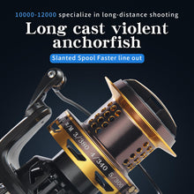 Load image into Gallery viewer, Big Game Surf Spinning Fishing Reel, 44Lbs Max Drag Saltwater Fishing Reels

