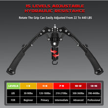 Load image into Gallery viewer, Twister Arm Trainer, 3-in-1 Adjustable Hydraulic Power Chest Workout Equipment (22-440 lbs)
