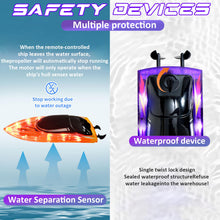 Load image into Gallery viewer, Remote Control Boat Toys-2.4GHz 20KPH with 2 Rechargeable Batteries-3 LED Light Modes 200 Feet RC Distance-Rechargeable (Purple)
