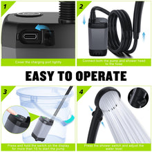 Load image into Gallery viewer, Spopal Portable Shower for Camping, [Long-Lasting] 6000mAh Rechargeable(GY)
