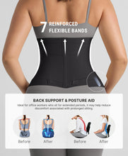 Load image into Gallery viewer, FeelinGirl Waist Trimmer Belt Body Shaper - Black XL
