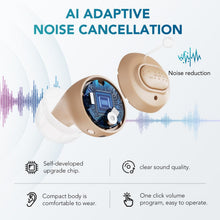 Load image into Gallery viewer, Hearing Aids for Seniors, Rechargeable Hearing Amplifiers Devices with Noise Cancelling, Superior Sound Quality for Women Men Hearing Loss, Auto On/Off
