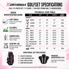 Load image into Gallery viewer, XDriveMax Women's Complete Golf Clubs Set (11-Piece Package), Right Handed, Lightweight Graphite Shafts, 460cc Driver, 3 Wood, Hybrid, 5-9 Iron+PW+SW, Putter, Stand Bag - Black &amp; Pink
