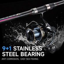 Load image into Gallery viewer, Big Game Surf Spinning Fishing Reel, 44Lbs Max Drag Saltwater Fishing Reels

