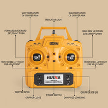 Load image into Gallery viewer, 26CH Remote Control Dump Truck, 2 in 1 RC Dump Truck Wood Grabber Toy, Heavy Duty Construction Toys Vehicle
