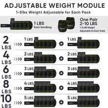 Load image into Gallery viewer, APEXUP 10lbs/Pair Adjustable Ankle Weights for Women and Men (Green)
