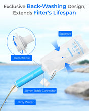 Load image into Gallery viewer, Waterdrop Gravity Water Filter Straw, Camping Water Filter, 0.1 Micron

