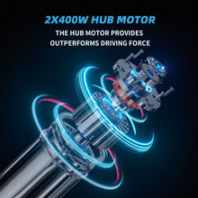 Load image into Gallery viewer, Electric Skateboard with Remote, 15/22Mph Top Speed,9/15/Miles Range,400/800W Hub-Motor, Skateboard (M8Pro Max-400W*2-15Miles)
