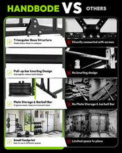 Load image into Gallery viewer, HANDBODE Power Cage with Pull Up Bar- Basic Squat Rack
