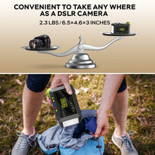 Load image into Gallery viewer, MARBERO Portable Power Station 88Wh, 120W Surge, Solar Generator 24,000mAh
