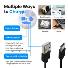 Load image into Gallery viewer, Ann Katy Portable Camping Shower Pump, Electric Outdoor Shower for RV Trip
