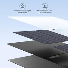 Load image into Gallery viewer, HOWEASY Portable Power Station 300W,222Wh Solar Generator
