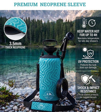 Load image into Gallery viewer, AVANTI CAMP 2.1 Gallon Pressurized Portable Camping Shower | 10-Mode Spray Head | Premium Neoprene Insulated Sleeve &amp; Padded Shoulder Strap | Rinse Kit for Surf, Sand, RV, Road Trips &amp; Pets |Blue
