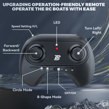 Load image into Gallery viewer, Remote Control Boat- 2.4GHz RC Boat with Rechargeable Battery, Fast Speed 20+ MPH with Double-Hatch Design for Lakes &amp; Pools, Summer Toys
