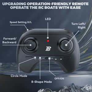 Remote Control Boat- 2.4GHz RC Boat with Rechargeable Battery, Fast Speed 20+ MPH with Double-Hatch Design for Lakes & Pools, Summer Toys