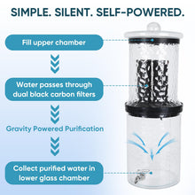 Load image into Gallery viewer, 3 Gallon All Glass Gravity-Fed Water Purifier, Countertop Water Filtration System with Wooden Stand, for Home, Emergency &amp; Outdoor Survival
