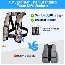 Load image into Gallery viewer, Manual Inflatable Life Jacket PFD, 33g CO2 Cylinder
