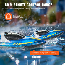 Load image into Gallery viewer, RC Boat for Kids, Remote Control Boat for Pools &amp; Lakes, Racing Boat with LED Light &amp; 2 Rechargeable Batteries, Whole Body Waterproof
